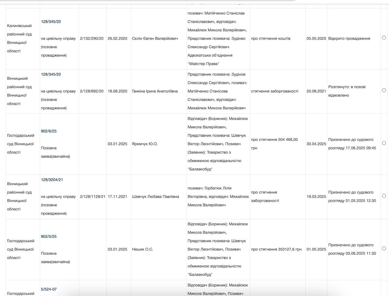 АльфаЗруб @alfazrub