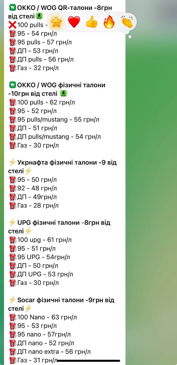 Fuel Market UA відгуки